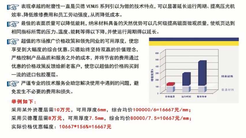 為什么選擇貝德將顯著降低包膠總成本？